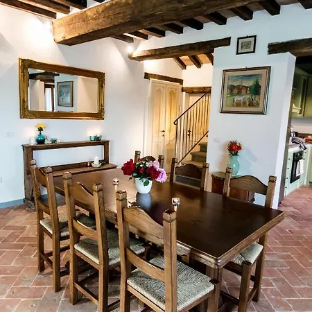 Casa Uliveto In Molino Vitelli Casella (Umbria)